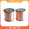 Copper Clad Aluminum Magnesium Wire