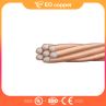 Copper Clad Aluminum Wire