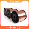 Copper Clad Steel Strand Wire