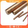 Copper Nickel Rod