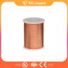 Enameled Copper Wire