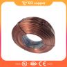 Pure Copper Wire
