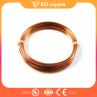 Pure Copper Wire