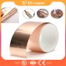 FPC Double Shiny Rolled Copper Foil