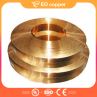 High Quality Cadmium Copper Strip