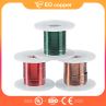 Round Enameled Copper Wire