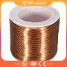 Ultra Fine Rectangular Enameled Copper Wire